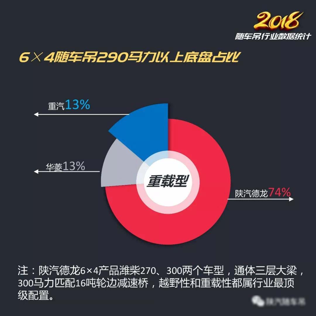 2018年隨車吊行業(yè)總結(jié)